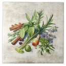 Recherche de texture carreaux Rustique