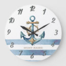 Recherche de rayures horloges Nautique