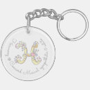 Recherche de h porteclés Nom