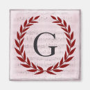 Recherche de m initial magnets Vintage
