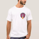 Recherche de aerospace tshirts Aérospatial