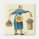 Recherche de commandant magnets Siècle