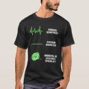 Recherche de logistique tshirts Spécialiste
