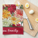 Recherche de botanique cuisine linges Floral