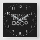 Recherche de mécanique horloges Ingénieur