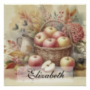 Recherche de panier posters Vintage