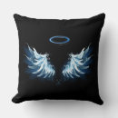 Zoek naar angel wings kussens Blauw