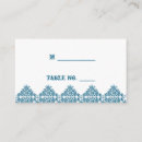 Recherche de de damassé placement cartes Damer