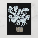 Recherche de humour physique cartes postales Parodie