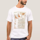 Recherche de encart tshirts Couleur
