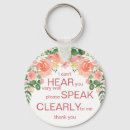 Recherche de sourd porteclés Difficile à entendre