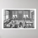 Recherche de meubles art Siècle