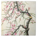 Recherche de coréen carreaux Chinois