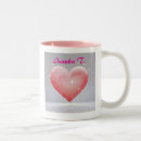 Recherche de customisées tasses Maman