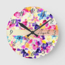 Recherche de prairies horloges Fleur sauvage