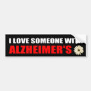 Recherche de alzheimer Vieillissement