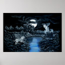 Recherche de souterrains posters Château