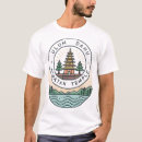 Recherche de bali vêtements Indonésie