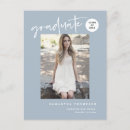 Recherche de diplôme cartes postales Promotion de
