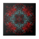 Recherche de fractale carreaux Rouge