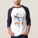 Recherche de dc 3 vêtements Douglas