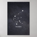 Recherche de constellation aquarius posters Astrologie
