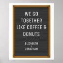 Recherche de familie posters Tendance