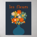 Recherche de vase bleu posters Rétro