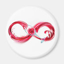 Recherche de verre vin magnets Boire