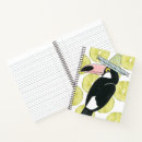 Recherche de cactus carnets Costa rica