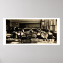 Recherche de grammar posters Écoles