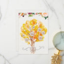 Zoek naar genealogie kaarten Stamboom