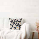 Recherche de illustrés coussins Boho