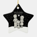 Recherche de caroling ornements Chant