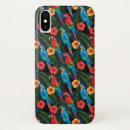 Recherche de ara iphone coques Cacatoès