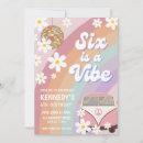 Recherche de six anniversaire invitations Fille
