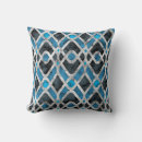 Recherche de de batik coussins Moderne