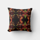 Recherche de dragonfly coussins Élégant