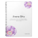 Zoek naar sermon notitieboeken Religieus