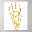 Recherche de florist art Nature