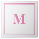 Zoek naar badkamers tegels For her