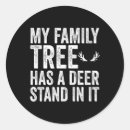 Zoek naar stamboom stickers Jacht