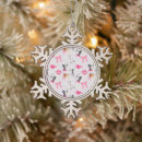 Zoek naar makeup ornamenten Roze