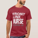Recherche de healthcare Nurse