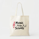 Recherche de musicien sacs Fanfare