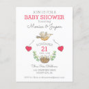 Recherche de triple invitations Printemps