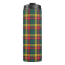 Recherche de buchanan tasses Motif