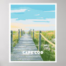 Recherche de cod posters Pont