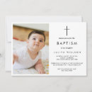 Recherche de noir baptême invitations Script