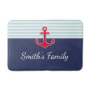 Zoek naar speciaal badmatten Naam